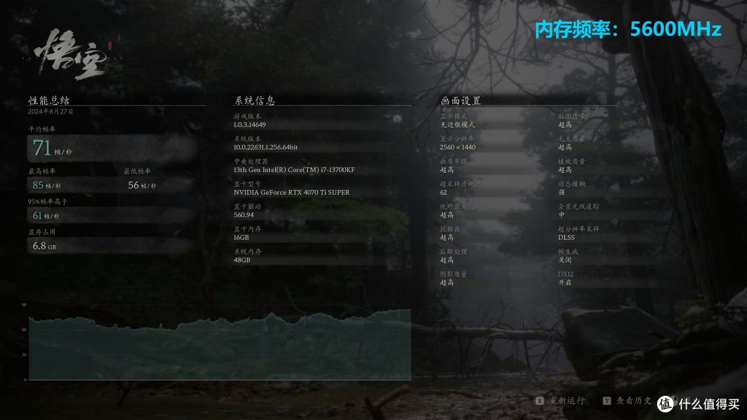 为了启动《黑神话:悟空》,天命人特意升级了电脑配置,畅玩2K最高画质!