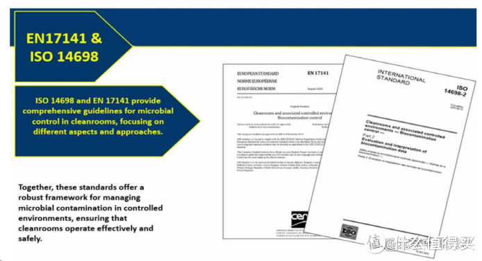 洁净环境新挑战！微生物监测标准升级解读