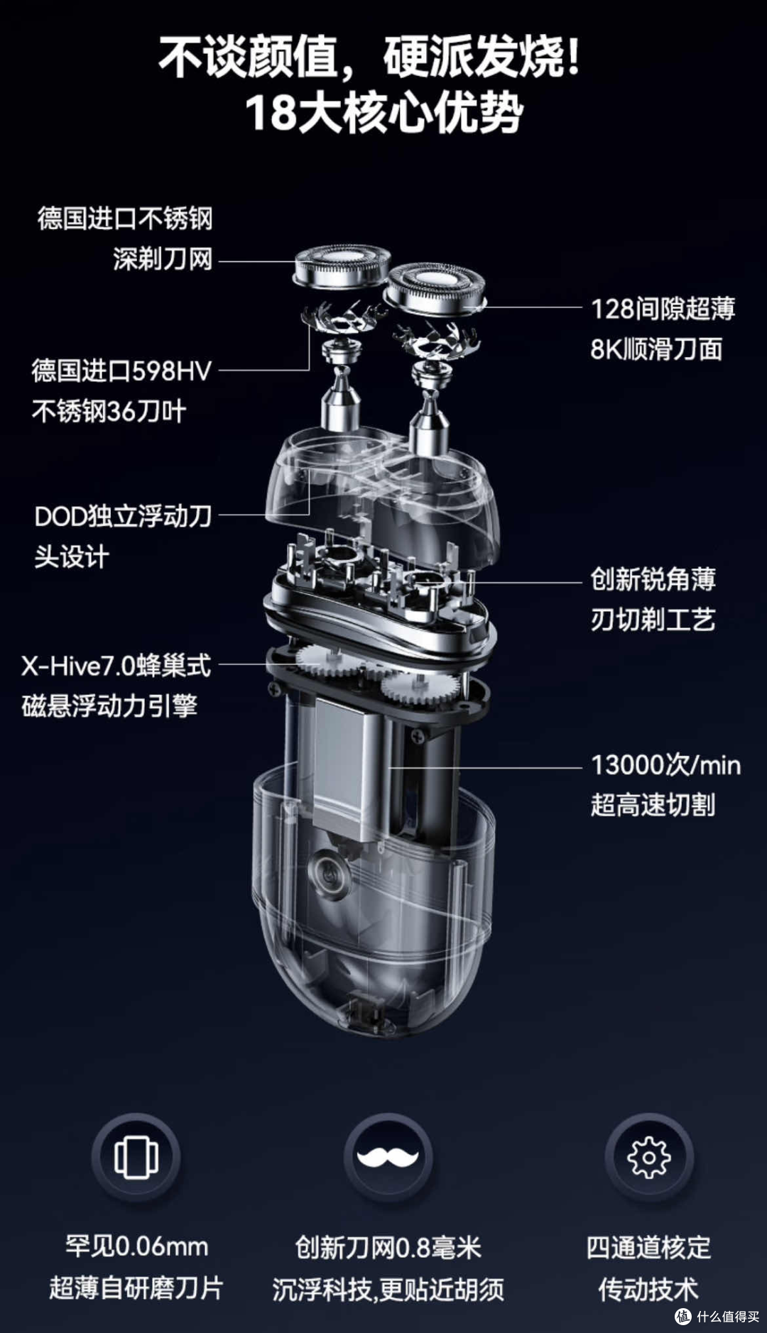 媳妇给买的剃须刀，我得好好用！千元级发烧性能，舒适剃须不夹须——未野Max SE 剃须刀测评分享！