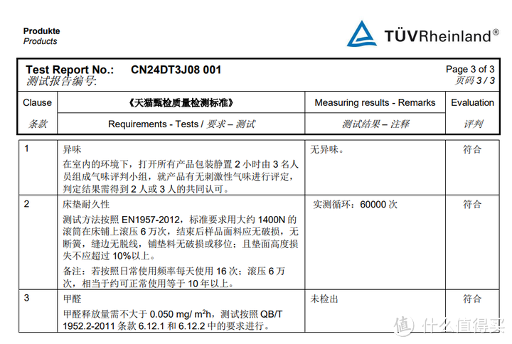 这是我们白色光年M1床垫的天猫抽检报告，显示无异味、甲醛未检出，但我们还是会和消费者沟通说明不是不含甲醛