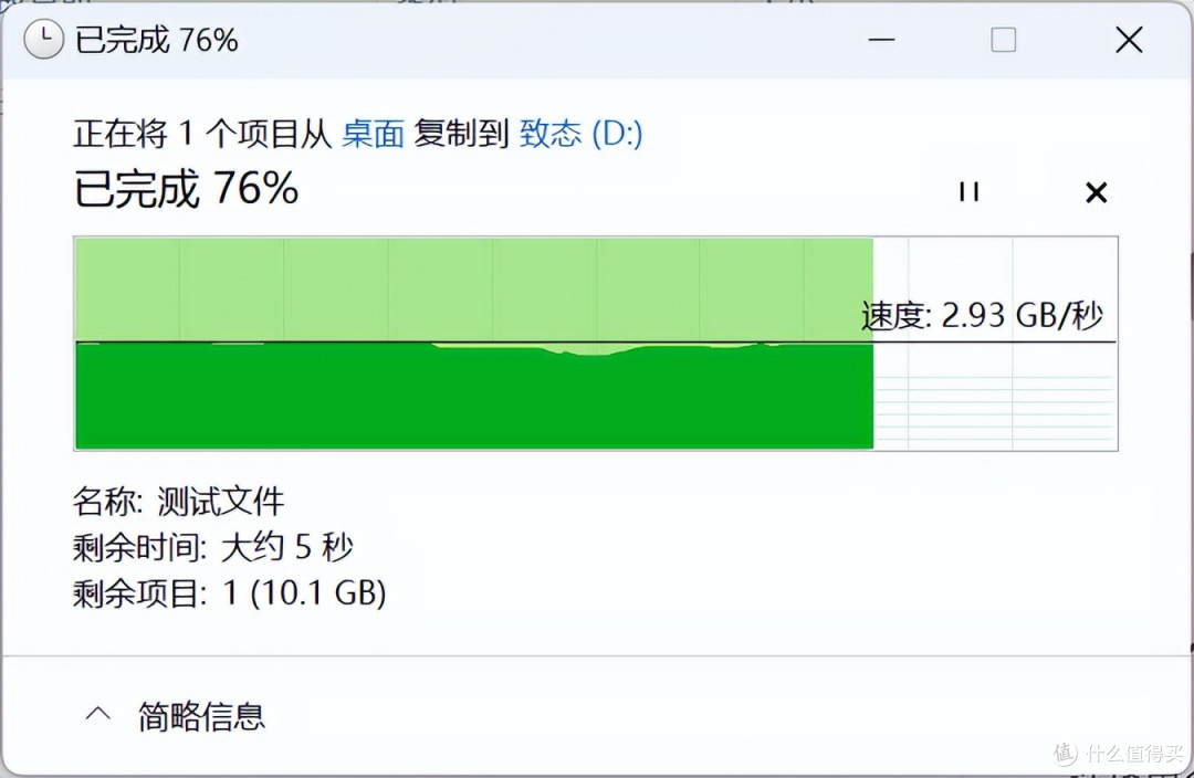 BUFF加持,天命人的高品质固态选择,致态TiPlus7100 2TB《黑神话:悟空》联名版评测