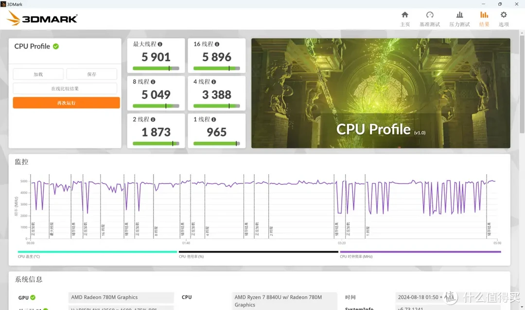 AMD锐龙7-8840U强劲三合一PC！壹号游侠X1 AMD版性能究竟怎样