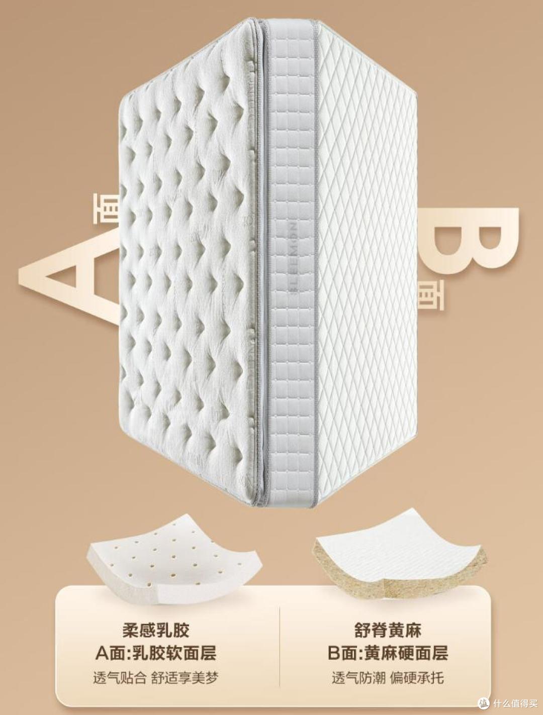 床垫哪个牌子的质量比较好？参考2024床垫十大品牌排行榜前十名，建议收藏