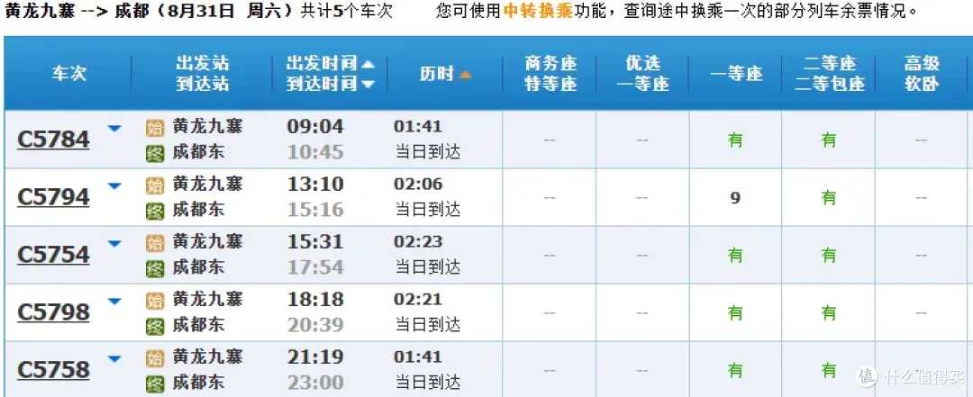 高铁去九寨沟，怎么玩？攻略来了！旅行社颤抖，九黄机场真要黄了？去九寨沟的高铁，正式开通！