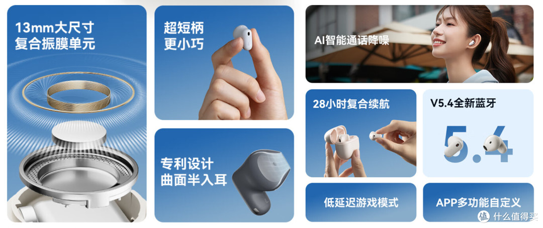 开学季来临,学生党必入手百元半入耳真无线耳机推荐-漫步者耳机Air X