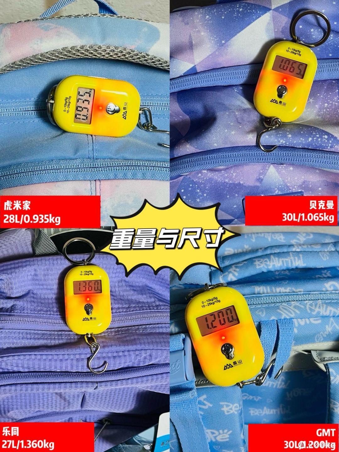 四款热门儿童减负护脊书包全面评测!