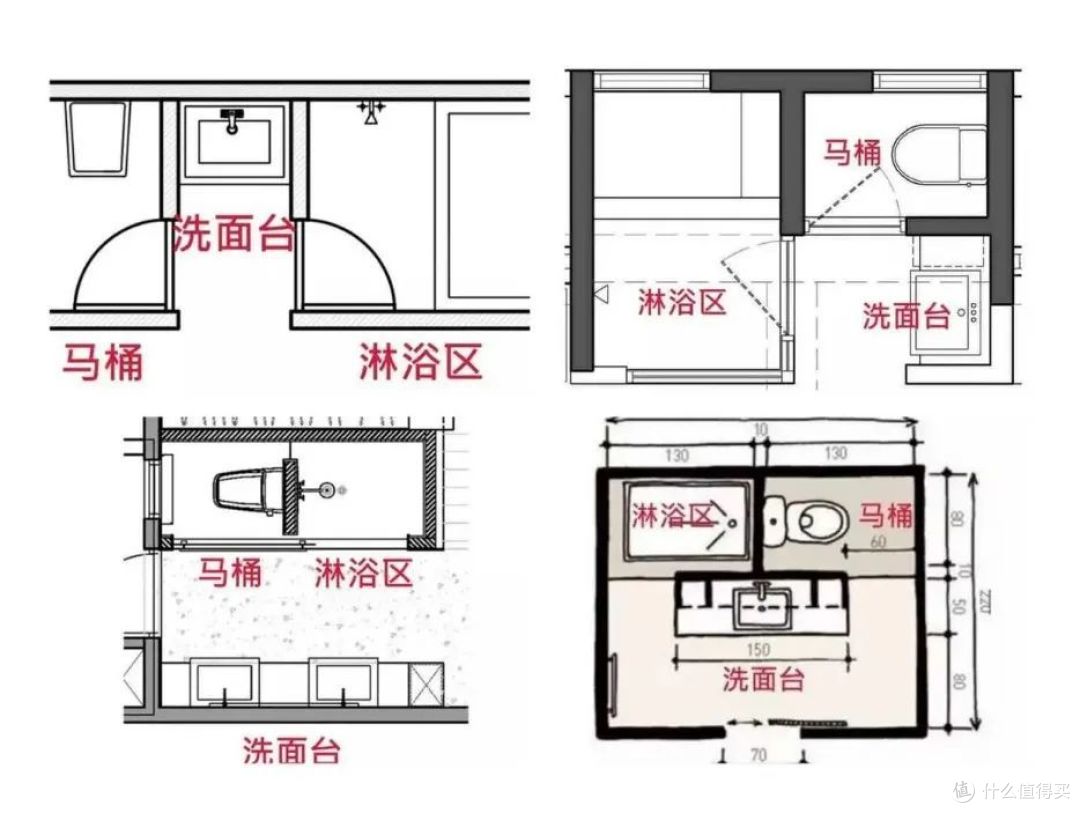 未来5年，这10个设计会成为厨卫标配，节省一半家务时间，幸福舒适