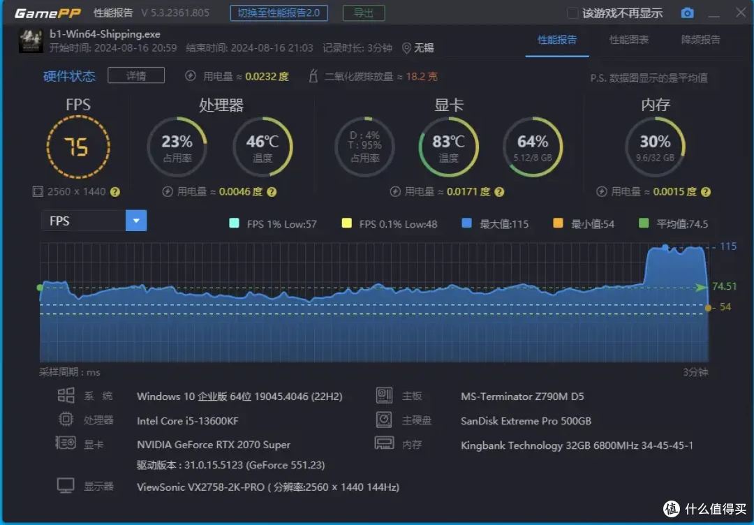 爽玩黑神话,兼顾生产力—i5 13600KF+铭瑄Z790D5 ICE