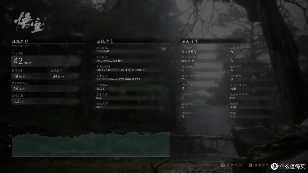 爽玩黑神话,兼顾生产力—i5 13600KF+铭瑄Z790D5 ICE