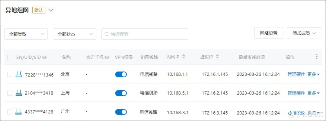 蒲公英 R300S评测：双机热备铸就可靠网络，异地组网实现智慧互联