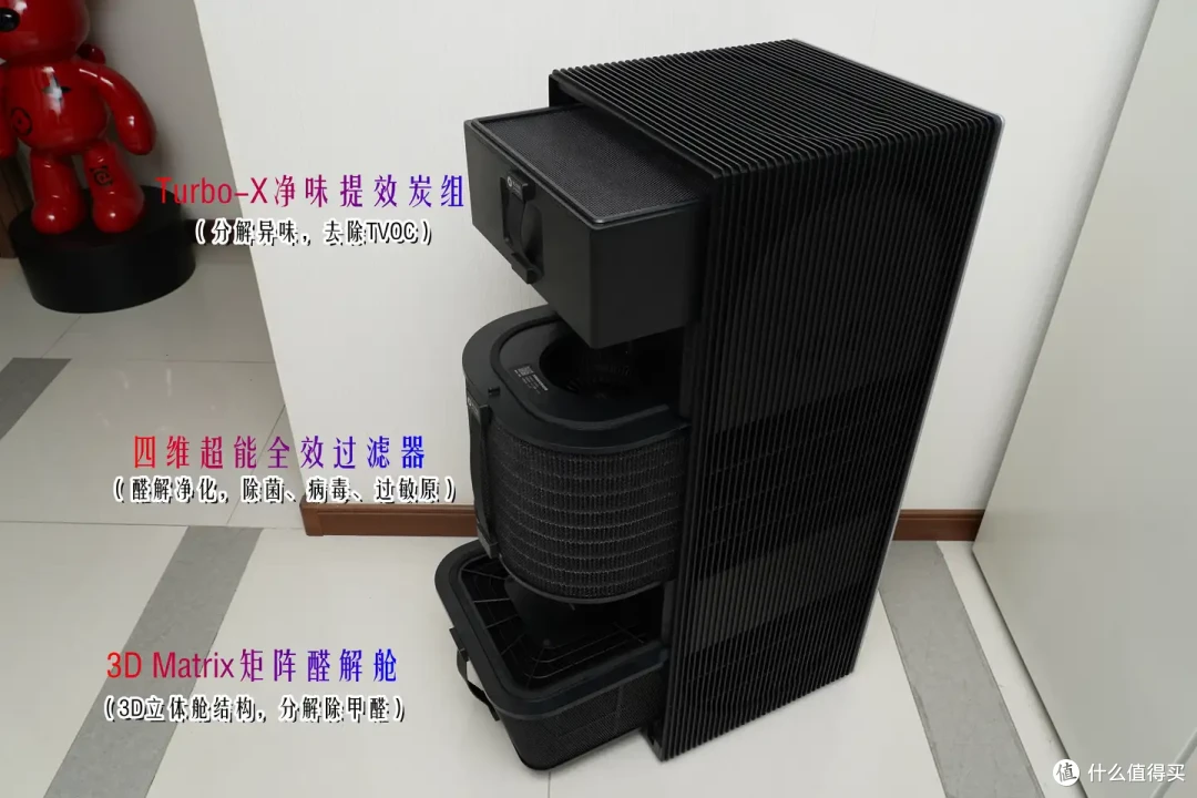 有哪些方式可以除甲醛？塔式空气净化器值不值得买？