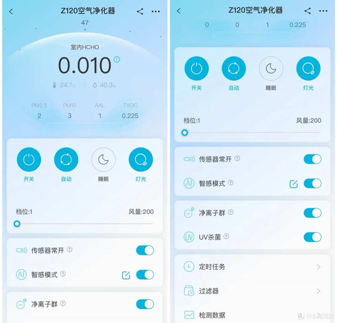 有哪些方式可以除甲醛？塔式空气净化器值不值得买？