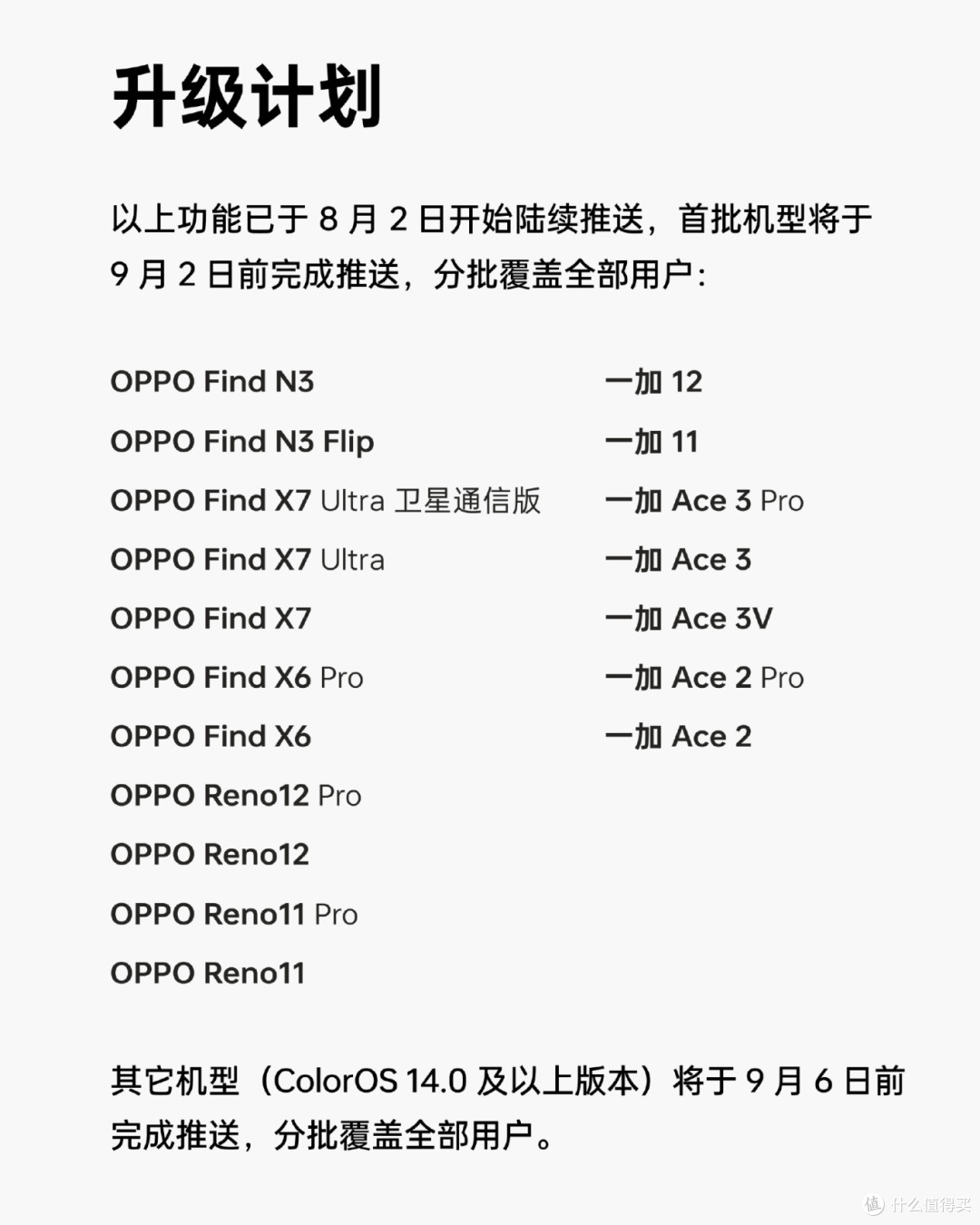 ColorOS 14最新重大升级！带来这些功能更新/体验优化，你尝鲜了吗？