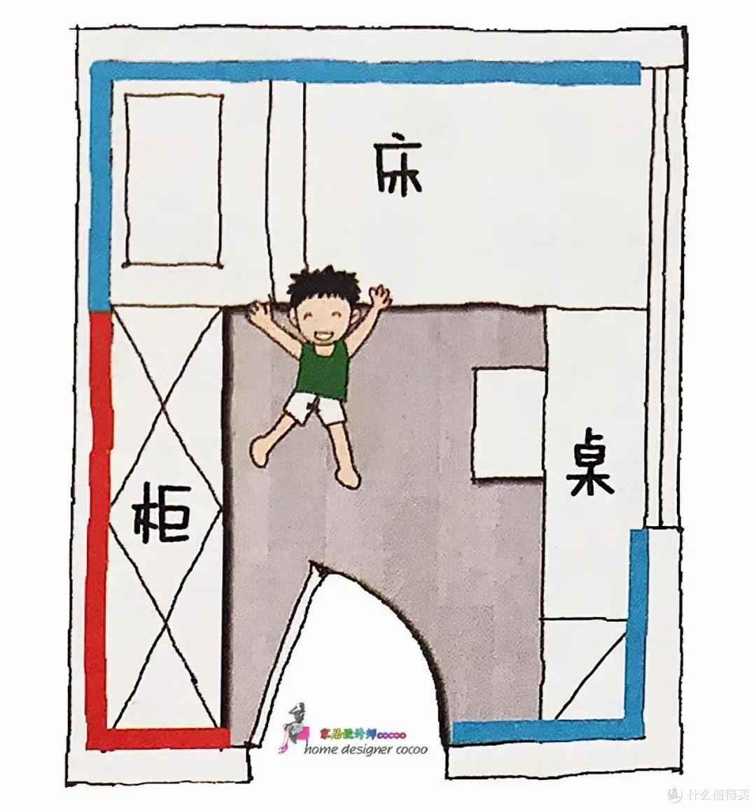 门洞轻移600mm后的效果