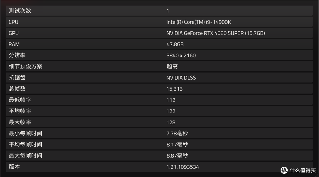 涅槃重生,火神再临,七彩虹 iGame Z790 VULCAN X V20 黑火神主板首发测评