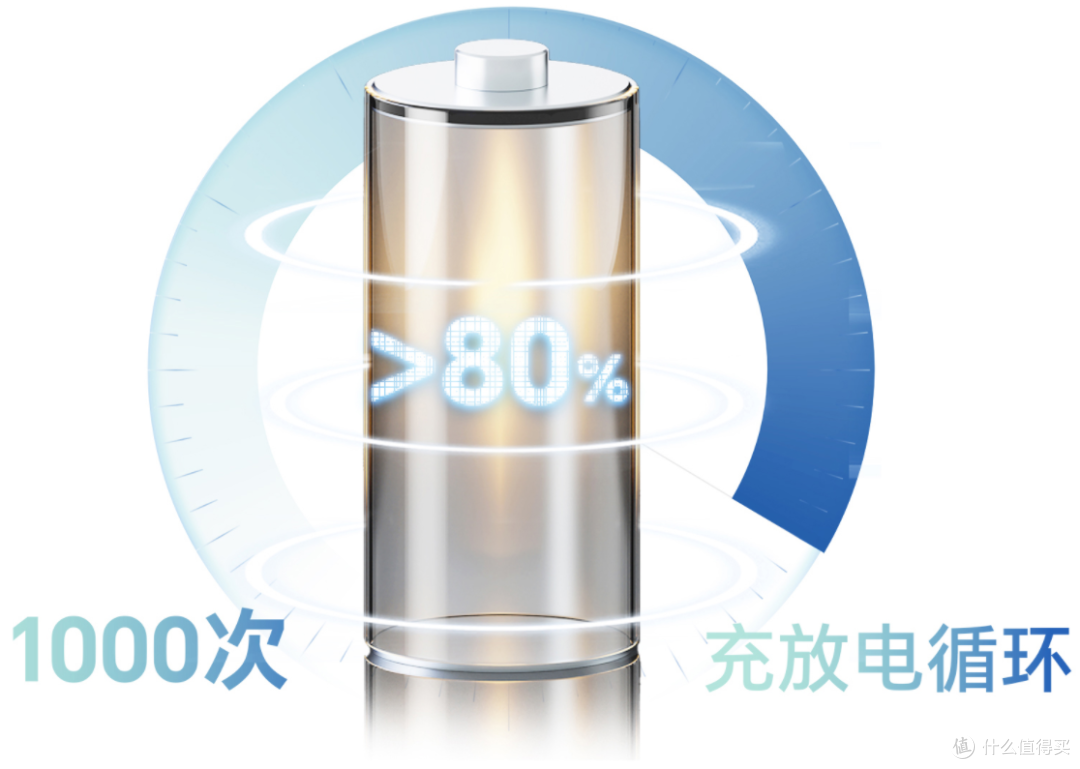 销量破千万,友商争相模仿,这款千元平价手机到底强在哪儿