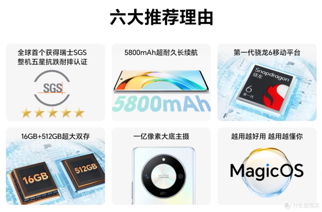 销量破千万,友商争相模仿,这款千元平价手机到底强在哪儿