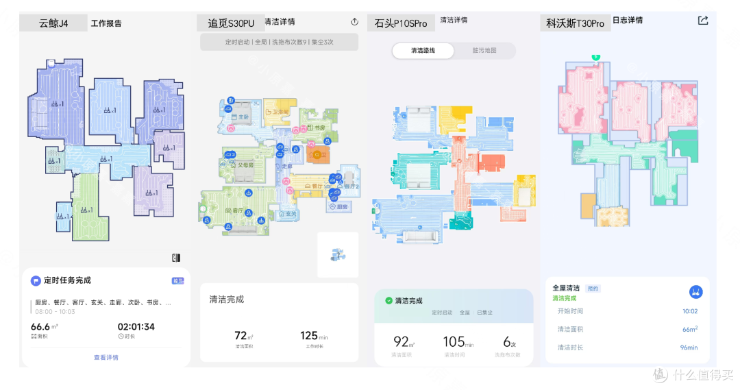 连续4个月实测4台热门扫地机2024终极选购指南！自费1.5W+实测总结9千字深度干货！新手看完选购不踩坑！