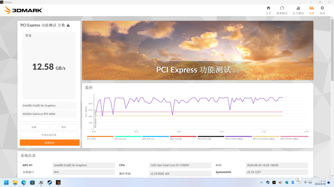 阿迈奇星核M1A RTX 4060深度体验,i9-12900H RTX 4060