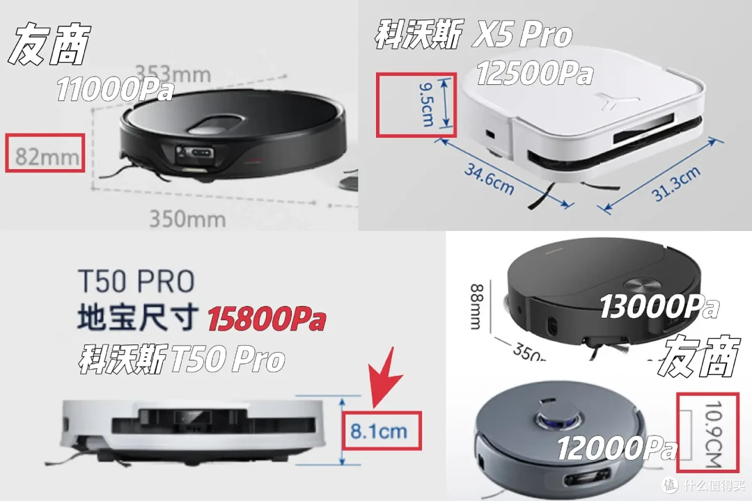 宠物家庭清洁值拉满,2024年下半年科沃斯T50 PRO新品实测体验