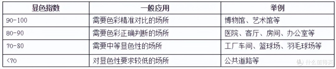 您家的台灯护眼吗?我选择了书客L2 Pro护眼灯