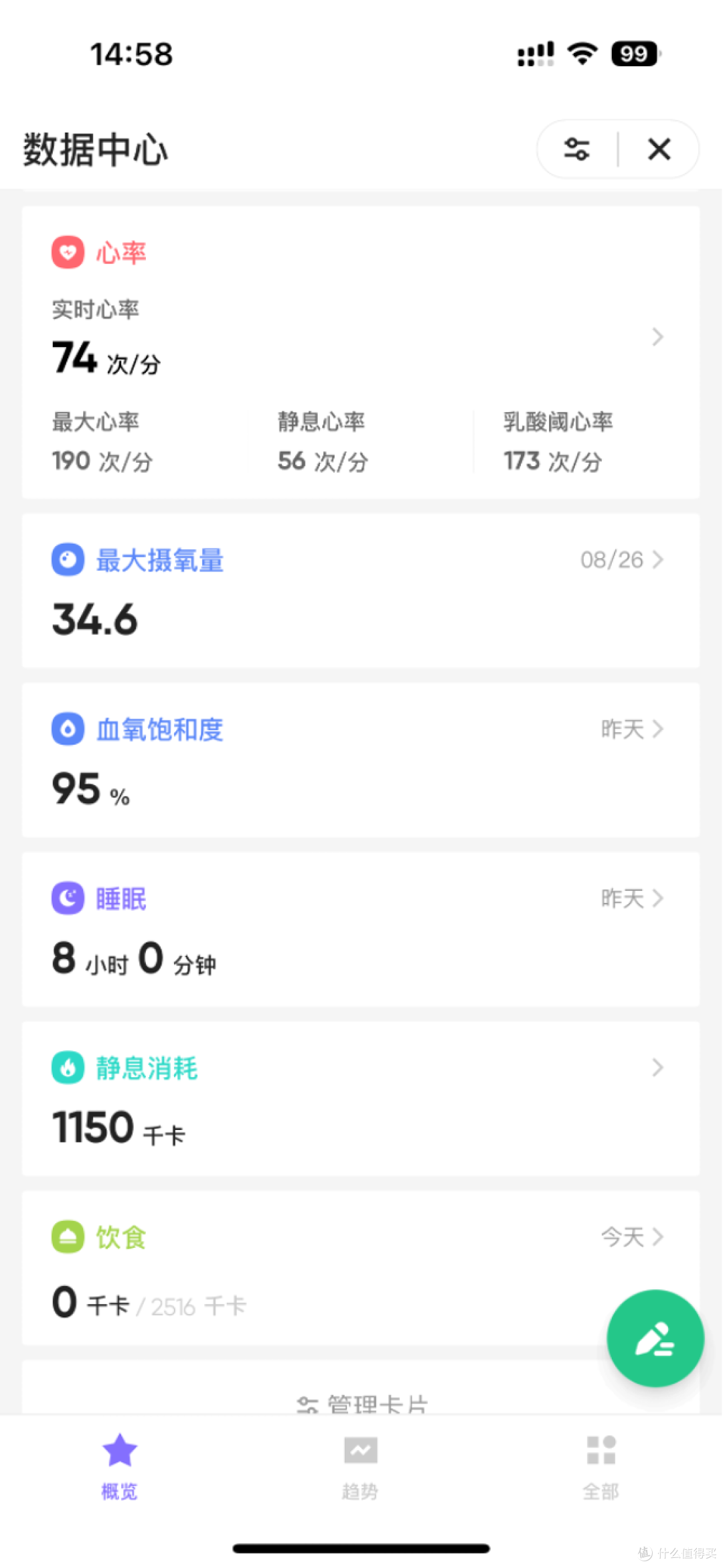 Keep Watch Pliot 1评测:新手跑者需要的Ta都有