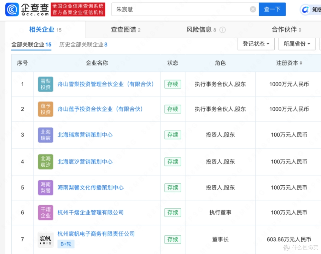图源：企查查截图