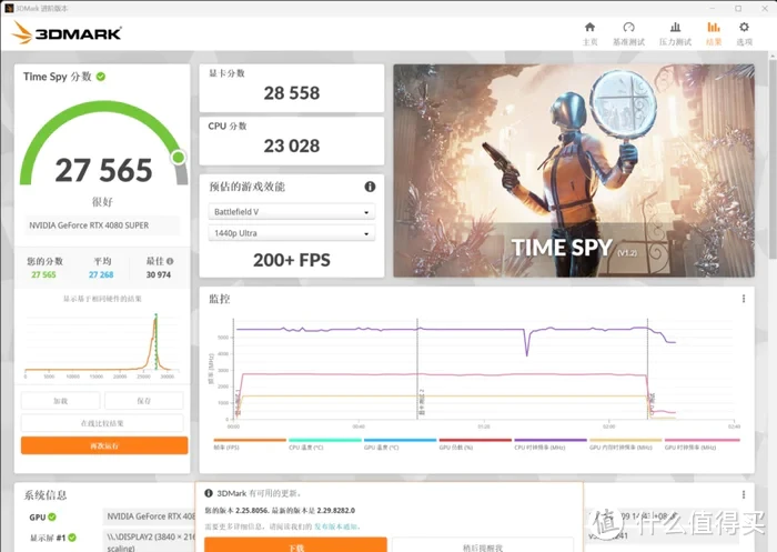 4K畅玩黑神话！RTX4080S直面天命！