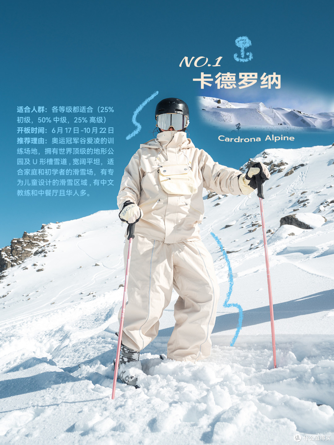 新西兰5大雪场!反季滑雪雪友收好!