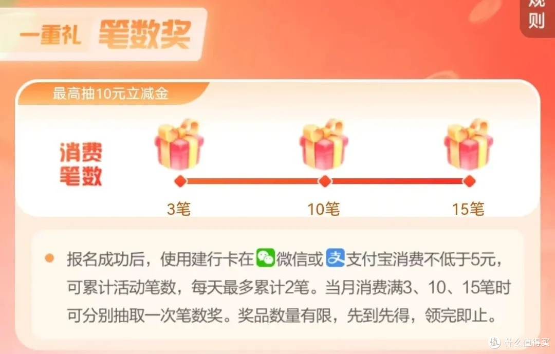 建设银行,工商银行,中国银行多个立减金活动,支付宝百次立减