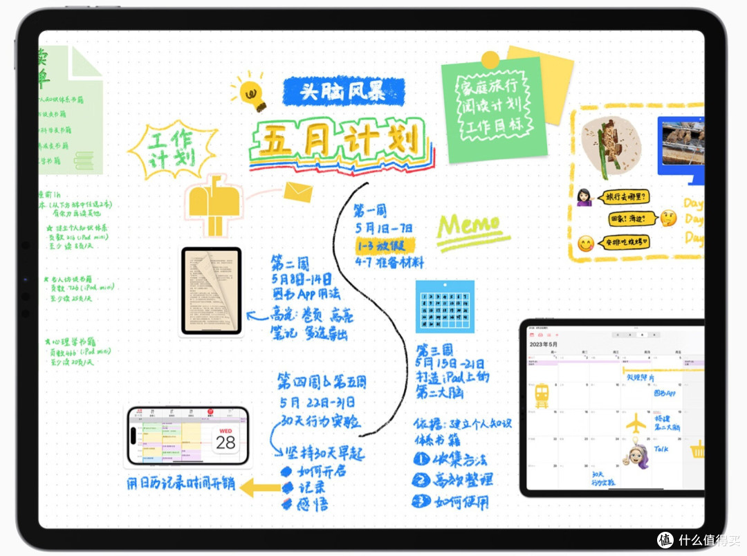 选择平板电脑时候,为啥大多数人只买iPad?