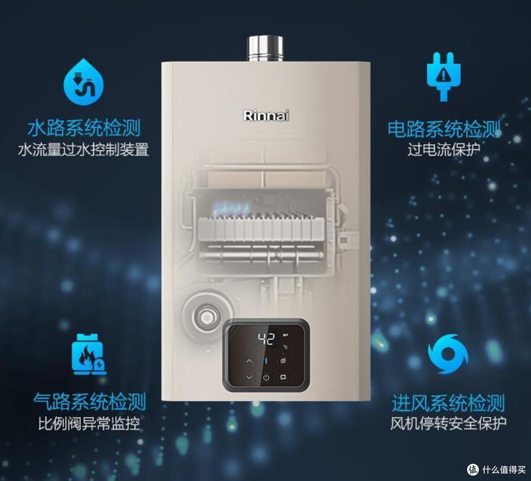 买林内热水器哪款型号好?2024最建议买这三款:性价比高,口碑公认