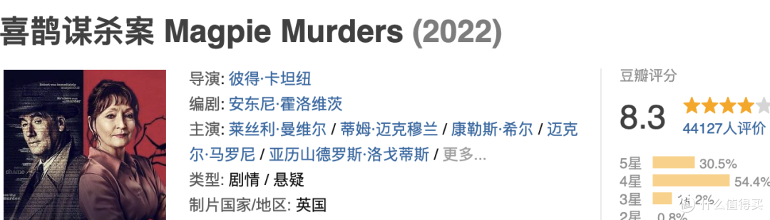 剧王回归,HBO又要赢麻了