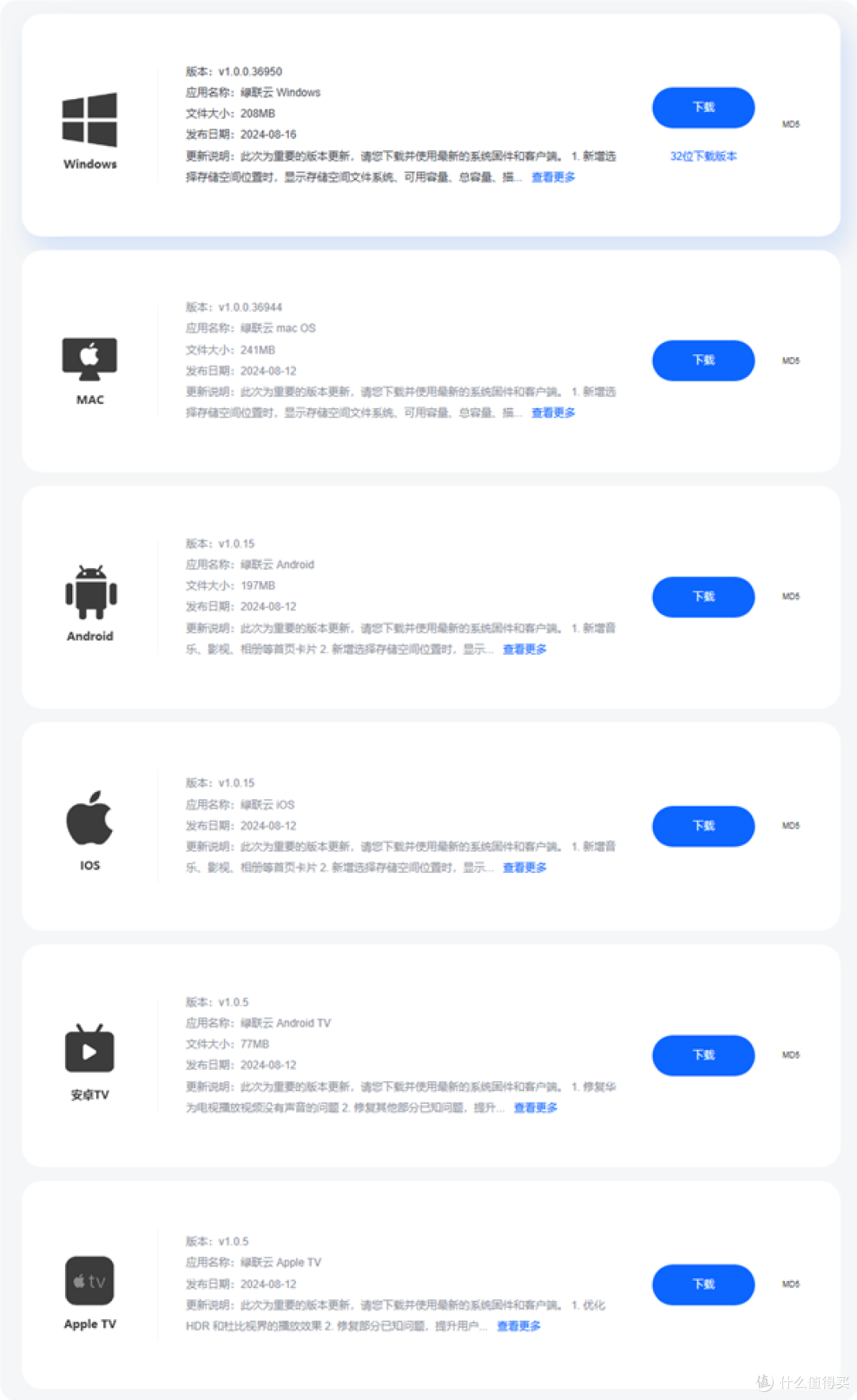 老司机一文讲明白丨绿联NAS怎么买?买了到底有什么用?