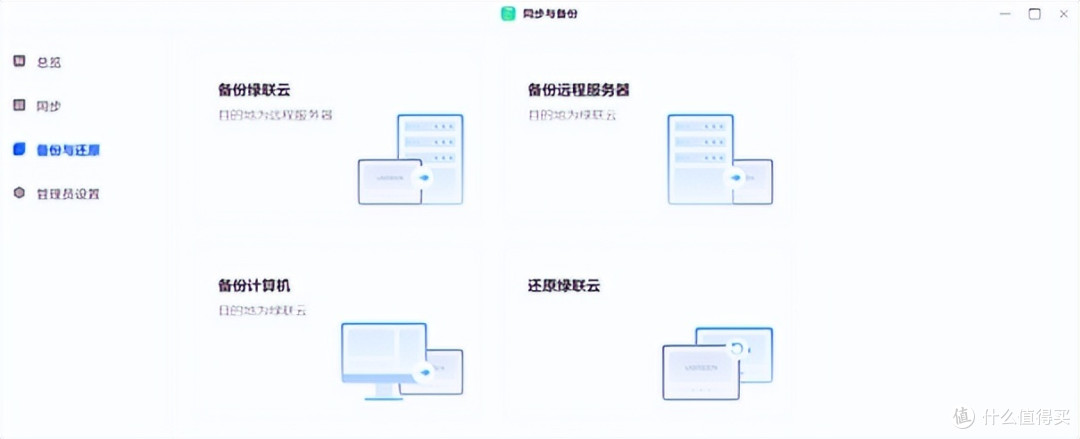 老司机一文讲明白丨绿联NAS怎么买?买了到底有什么用?