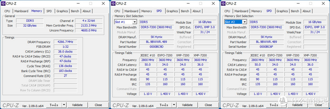 黑猴来袭，以宏碁掠夺者 Hera DDR5 7200为例，论高频内存对游戏的影响