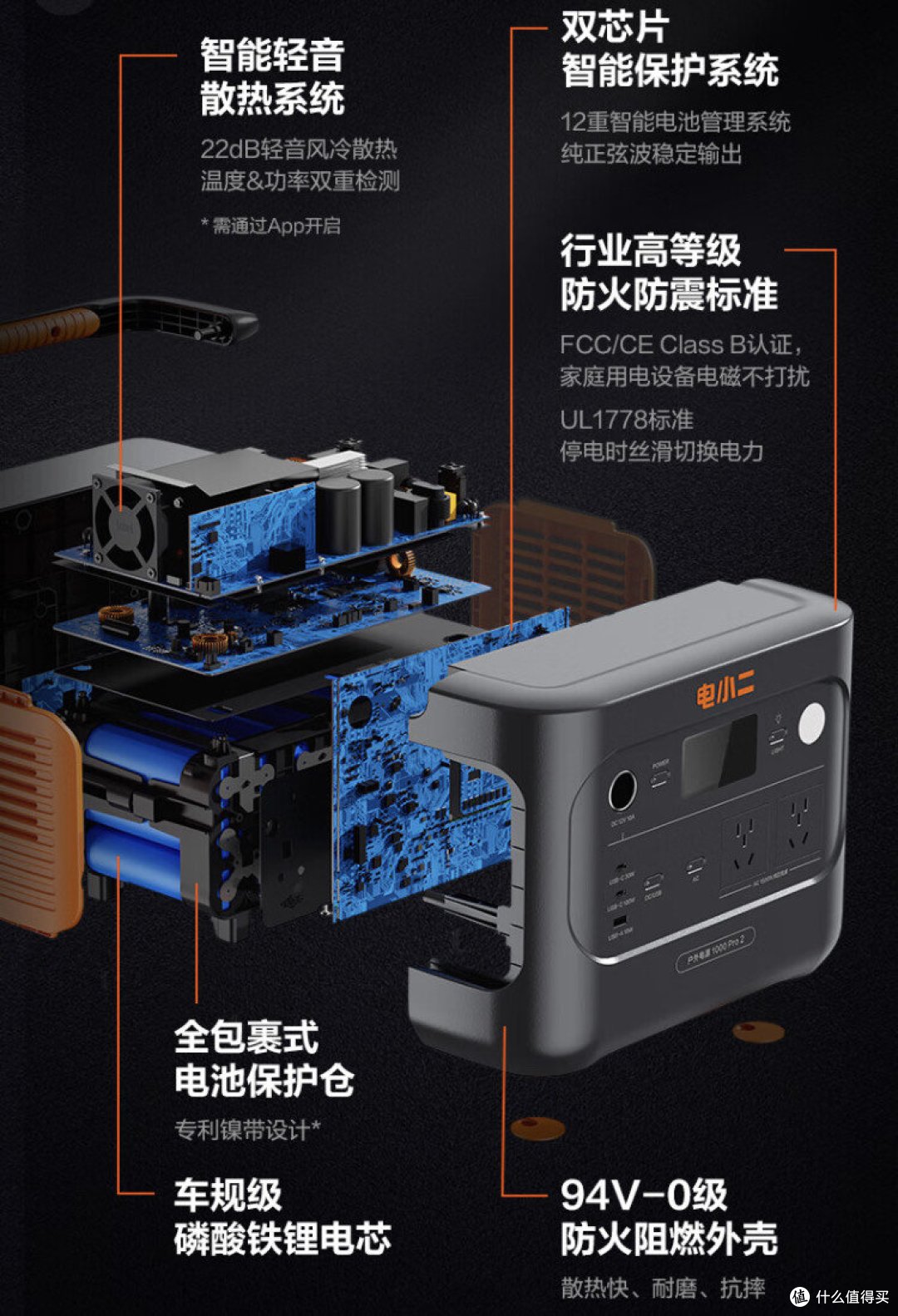 电小二户外移动电源又出新品?除了贵没别的毛病