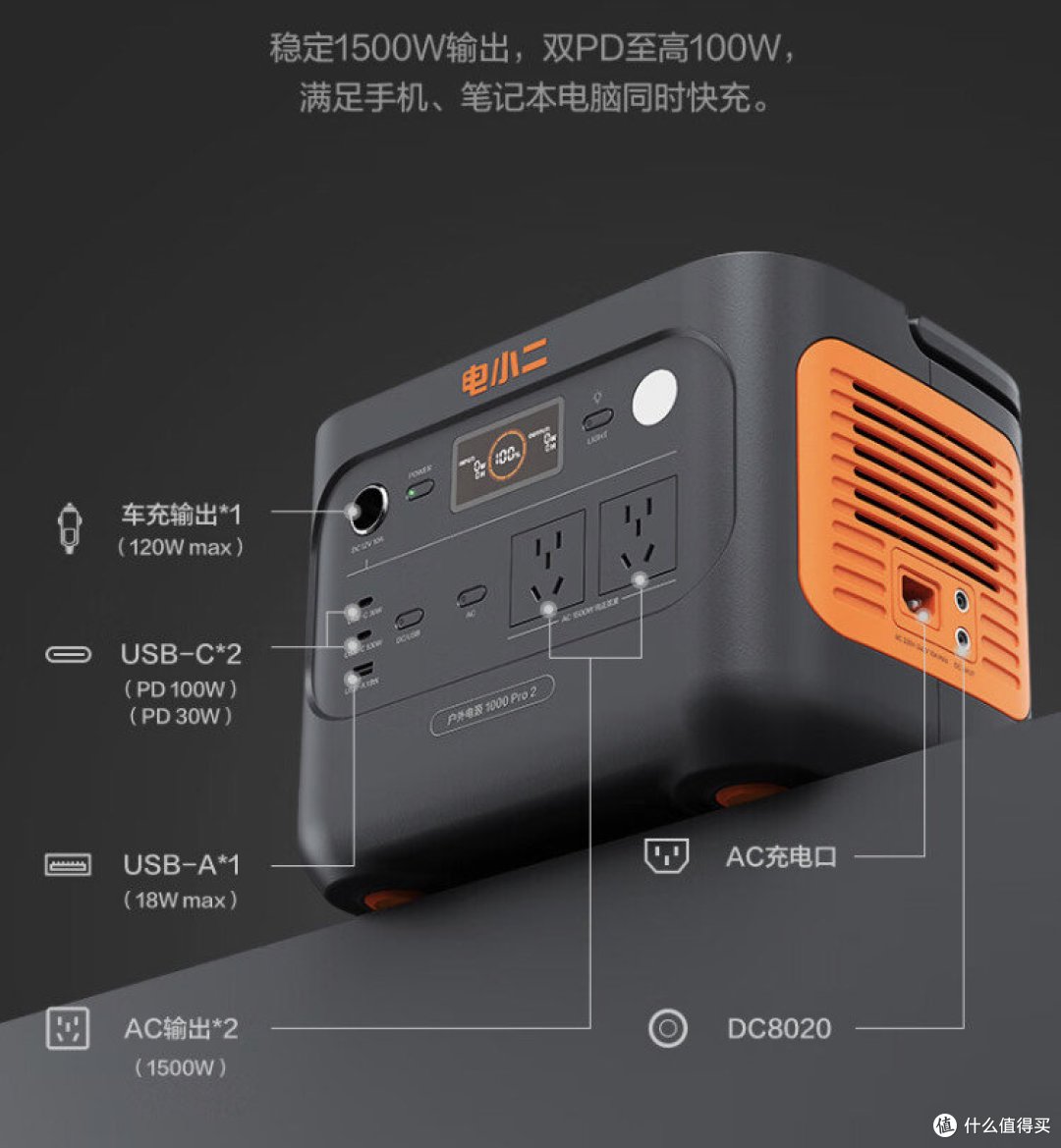 电小二户外移动电源又出新品?除了贵没别的毛病
