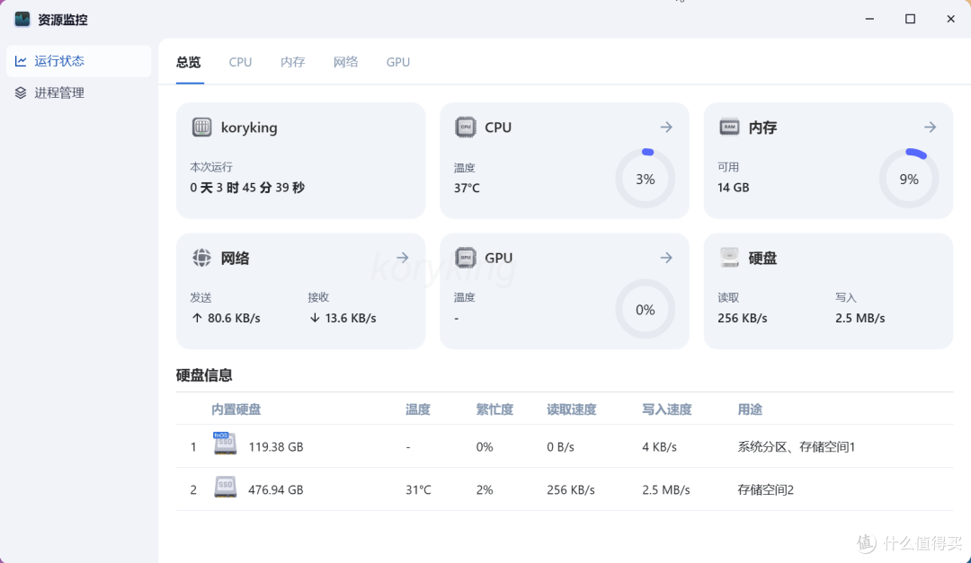 部署、安装、全功能使用演示,超详细的飞牛os的体验分享