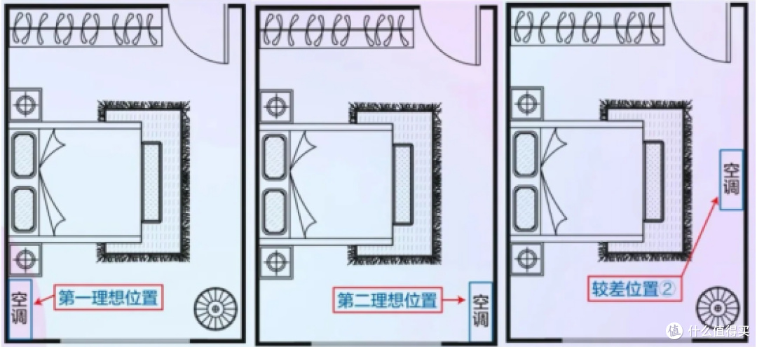 想想都可怕,9/10/11月装修被坑好几万!吐血整理超全装修流程