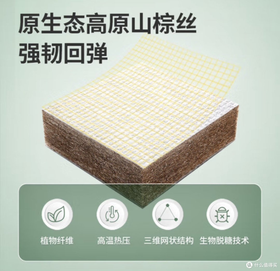 买过不错所以推荐，穗宝床垫选购指南