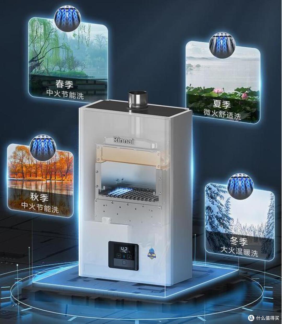 林内和能率热水器哪个牌子好?二选一哪个好?3个方面对比看结果