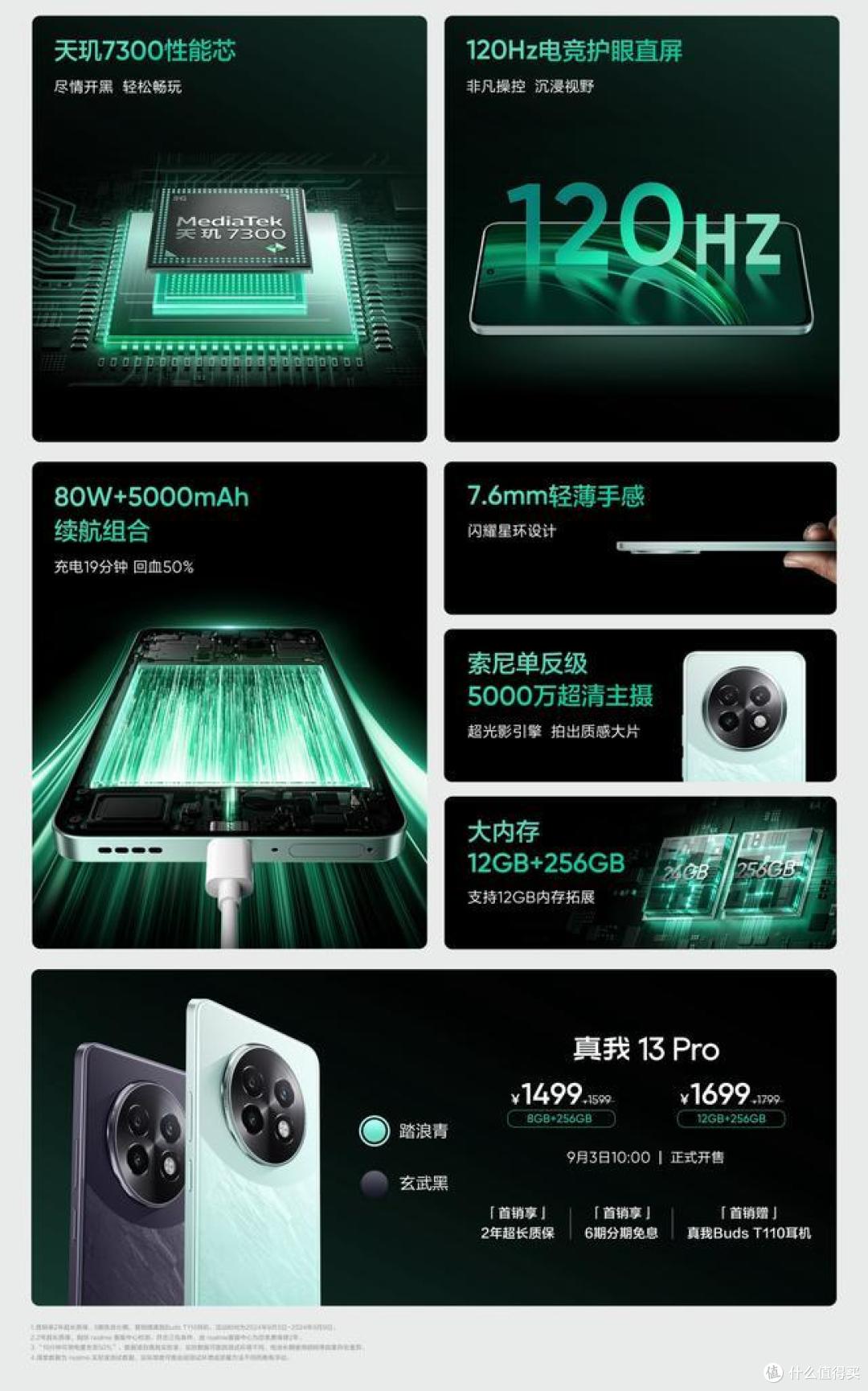 1499元起!真我13 Pro正式开售:天玑7300+5000毫安+5000万双摄
