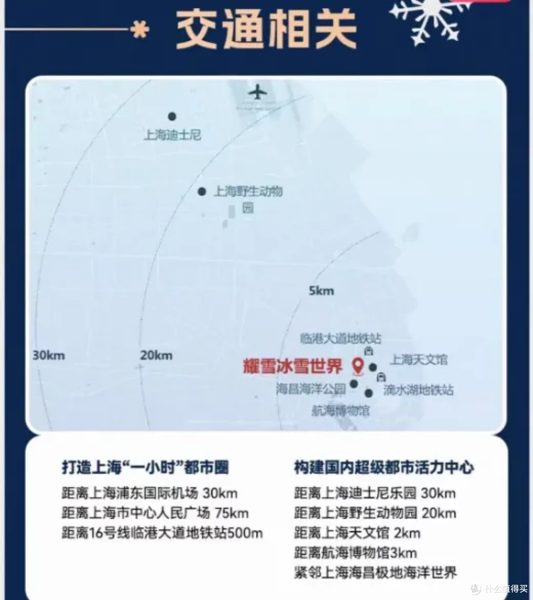 重磅!免费匹配星空联盟会籍!还有高星酒店闪促、低价冰雪世界双人雪券可抢