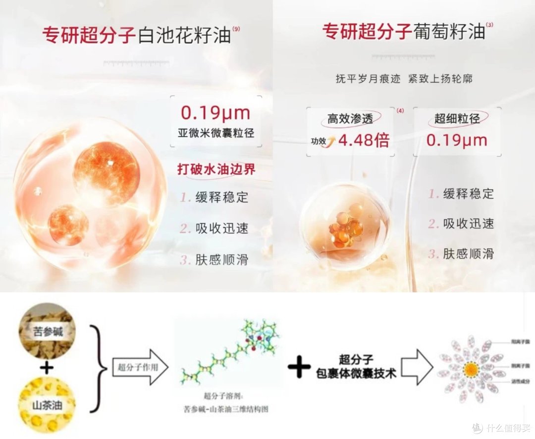 敷尔佳白池花籽盈润舒肌乳液面膜:深谙修护密钥 解锁肌肤水润秘籍