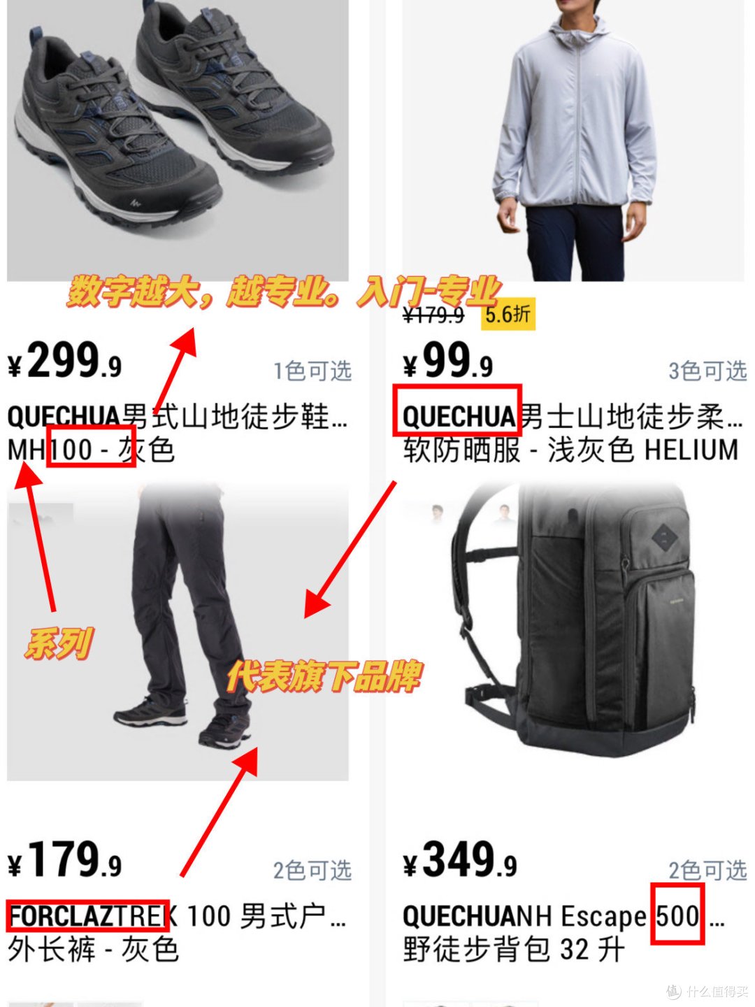 迪卡侬货号上的隐藏信息,选购必看指南
