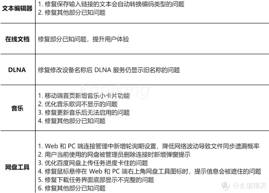 绿联NAS丨 8月两次大更新太给力了，新增的这些功能都是期待已久的！