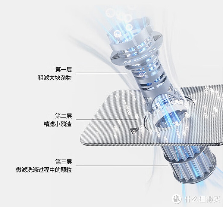 西门子 全能舱auto洗碗机636Pro：智能科技，洁净体验