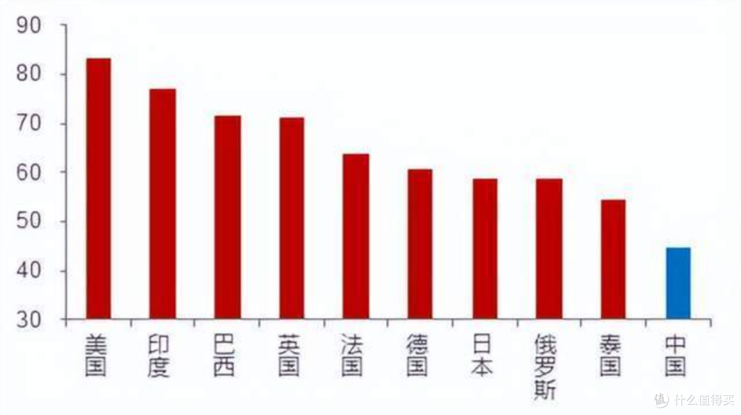 上海放大招 真能刺激到你吗？