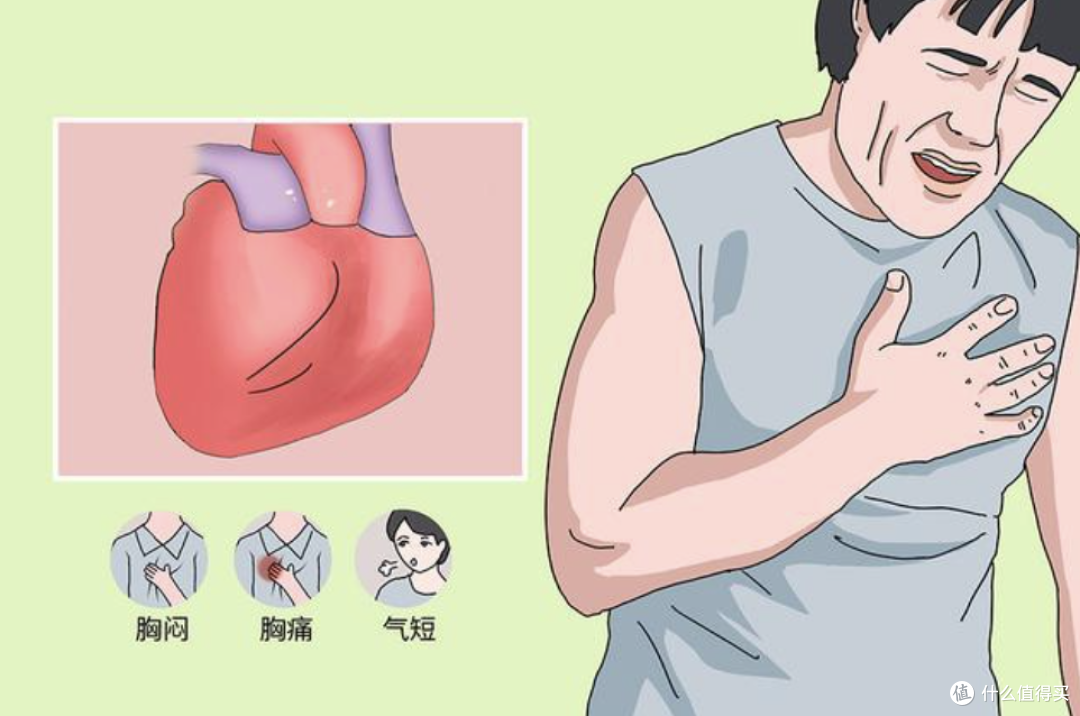 买心电记录仪还真的是一门学问?看四海哥对比乐普ER1、ER2测试体验分享